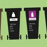 Fyra soptunnor för sortering: matavfall, restavfall, plastförpackningar och pappersförpackningar. Hårdplast återvinning är en del av plastförpackningar.