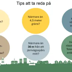 Tips för att ta reda på: Inom detaljplan? Närmare än 4,5 m? Särskilt värdefullt område? Inom sammanhållen bebyggelse? Närmare än 30 m från järnväg? Riksintresse för totalförsvaret? SBN 80.