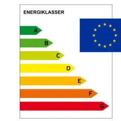 EU-märkning med energideklaration klasser från A till G, från grön till röd.