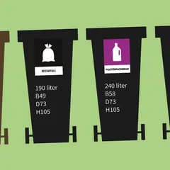 Fyra soptunnor för sortering: matavfall, restavfall, plastförpackningar och pappersförpackningar. Hårdplast återvinning är en del av plastförpackningar.