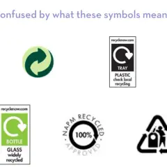 Olika symboler för återvinning, inklusive den klassiska återvinningssymbolen och märkningar för glas, plast och kartong.