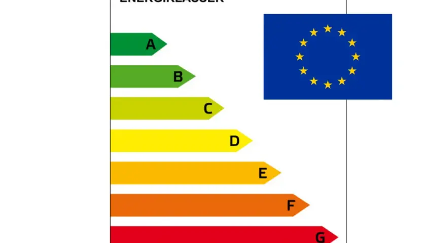 EU-märkning med energideklaration klasser från A till G, från grön till röd.