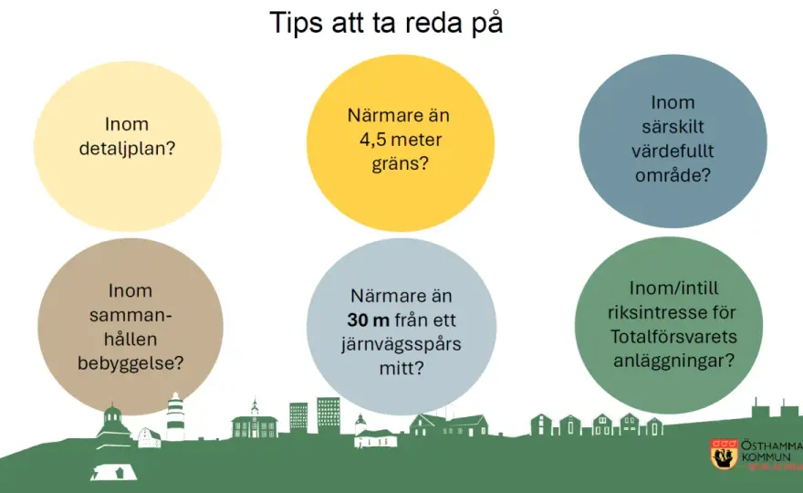 SBN 80 och bygglov - när gamla regler fortfarande spelar roll