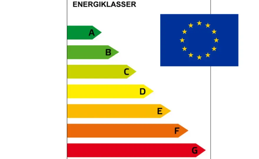 Energideklarationens klasser - vad betyder klass C?