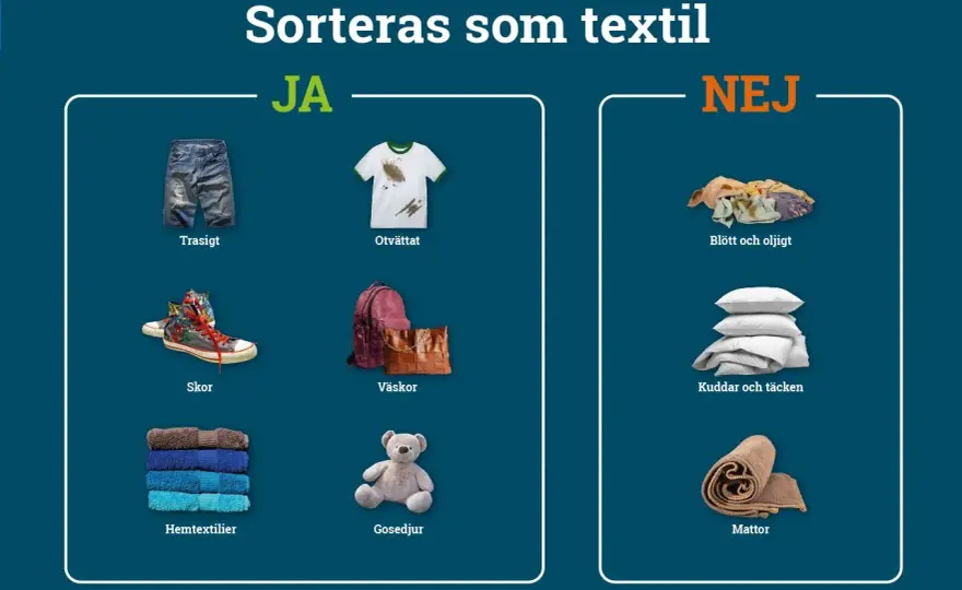 Gipsåtervinning - så sorterar du rätt och när återbruk lönar sig