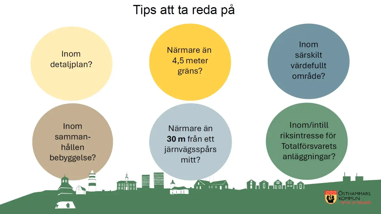 Tips för att ta reda på: Inom detaljplan? Närmare än 4,5 m? Särskilt värdefullt område? Inom sammanhållen bebyggelse? Närmare än 30 m från järnväg? Riksintresse för totalförsvaret? SBN 80.