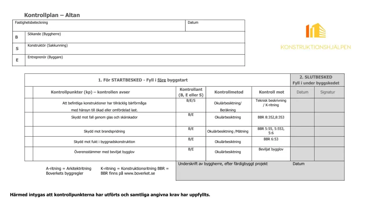 Kontrollplan f&ouml;r altan, med punkter som b&auml;rf&ouml;rm&aring;ga, fallskydd, brandspridning och fuktskydd. BBR 29 konsoliderad.