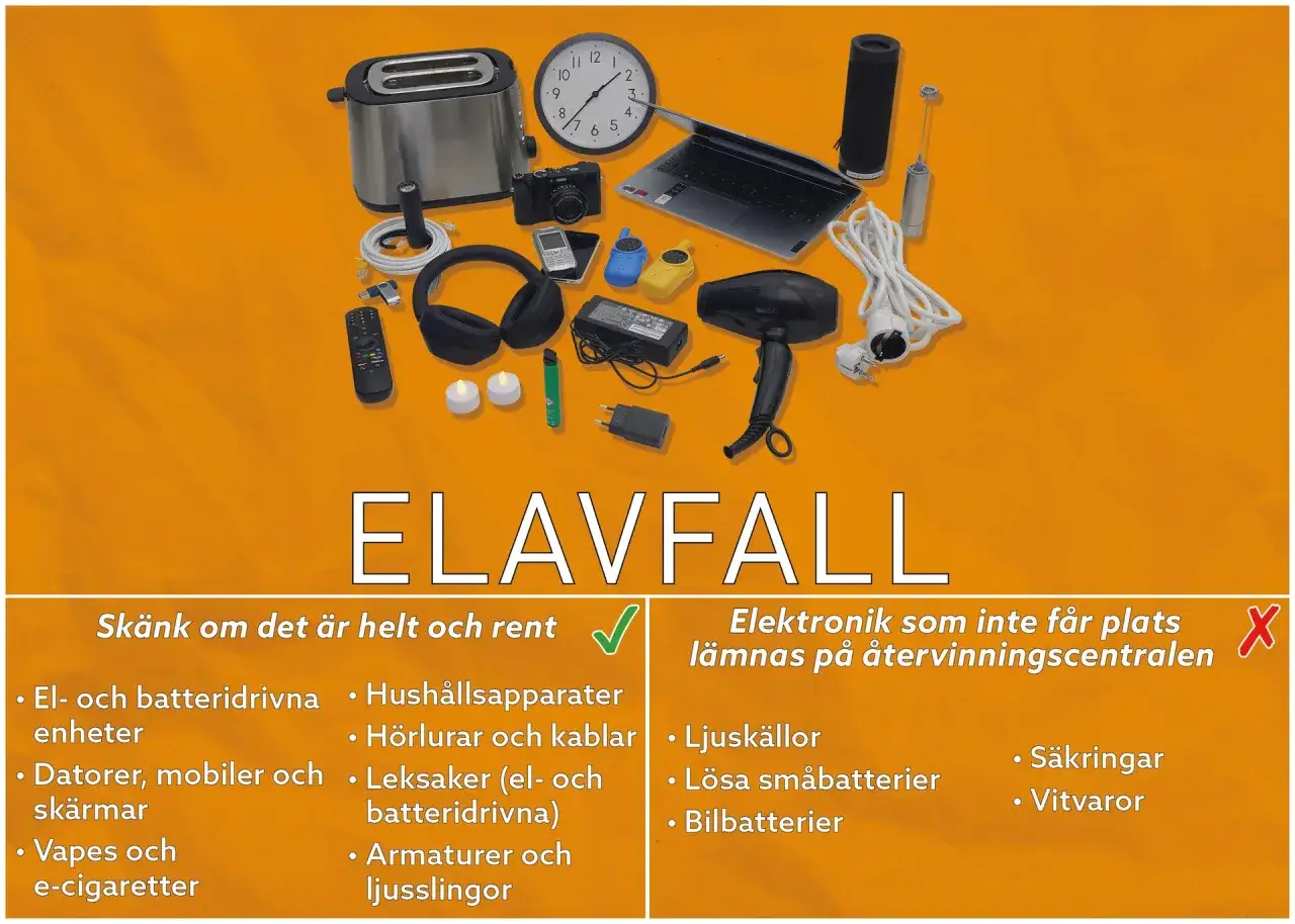 Elektronikavfall som en br&ouml;drost, h&ouml;rlurar och en laptop. Vissa saker kan sk&auml;nkas, annat &auml;r e-waste.